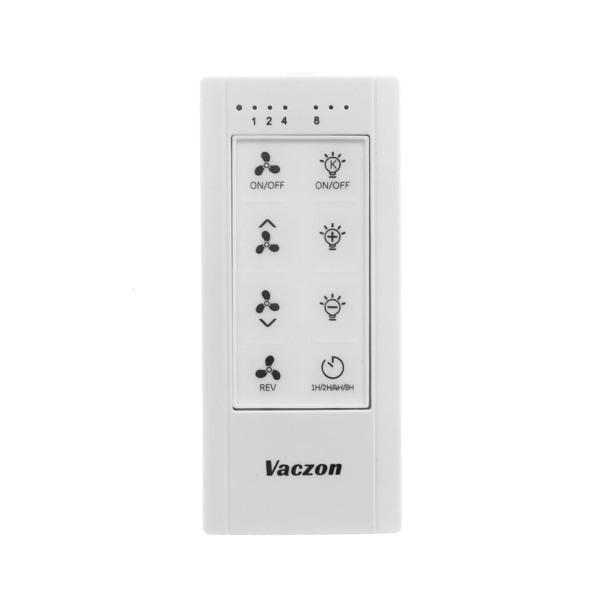 Parrot Uncle Ceiling Fan Remote Control and Receiver Kit for Vaczon Fans