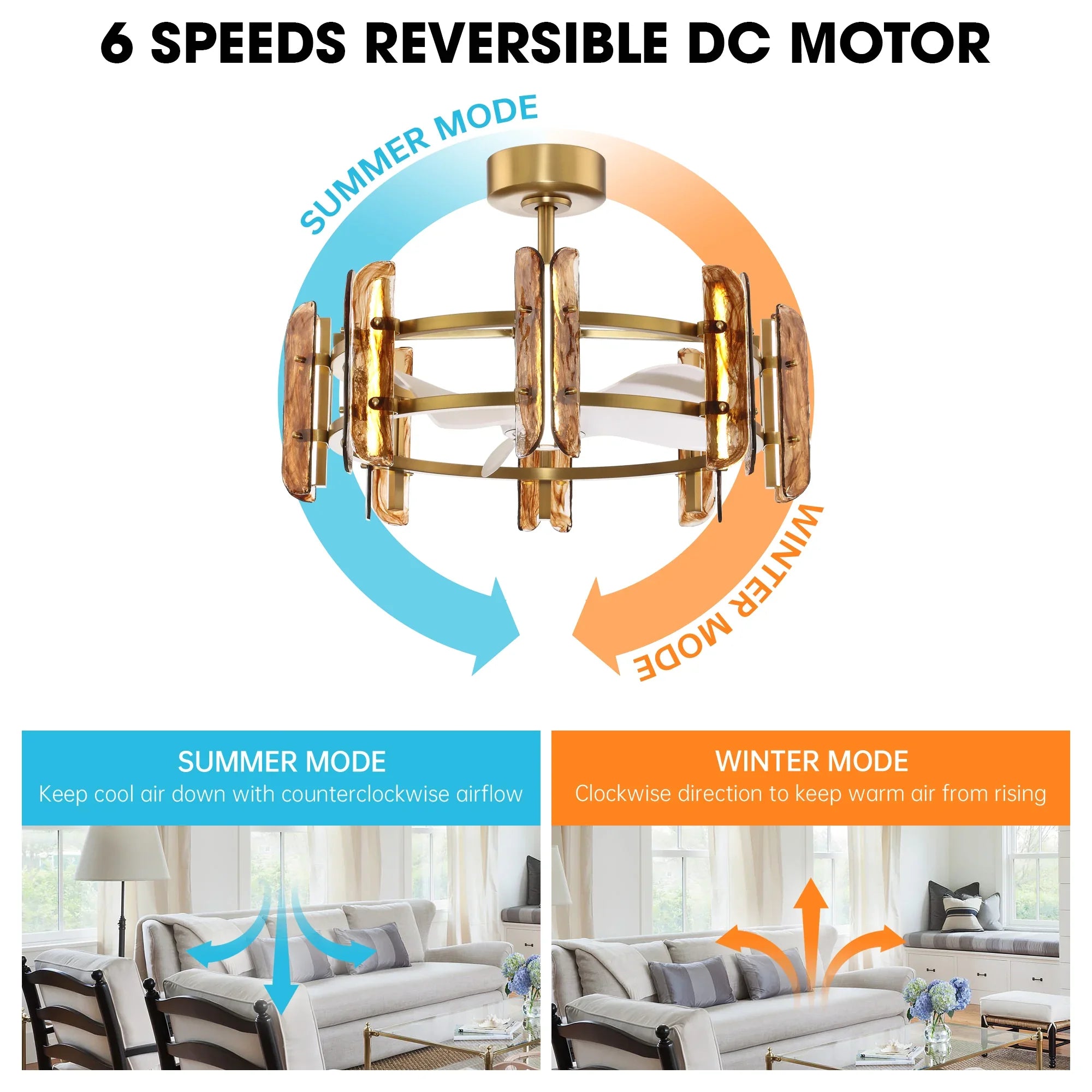 Perimost 32 Inch Astrid Electroplated Golden Luxury LED Fandelier with Remote Control