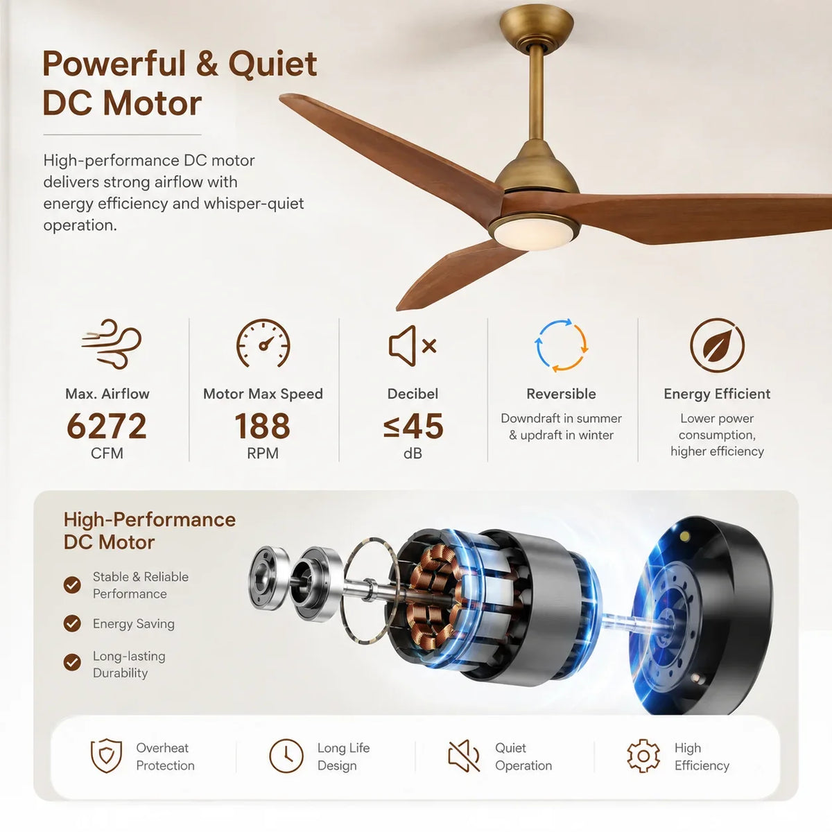 A brown ceiling fan with a DC motor and integrated light fixture.