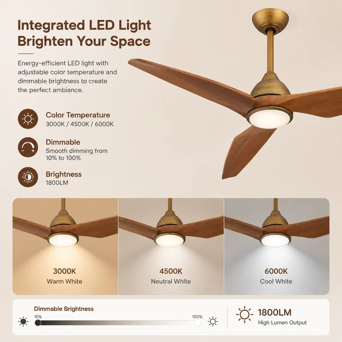 Modern ceiling fan with adjustable LED light showing warm, neutral, and cool white color temperatures.