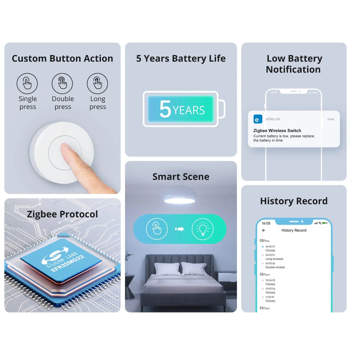 Zigbee Wireless Switch Smart Scene APP Remote Control