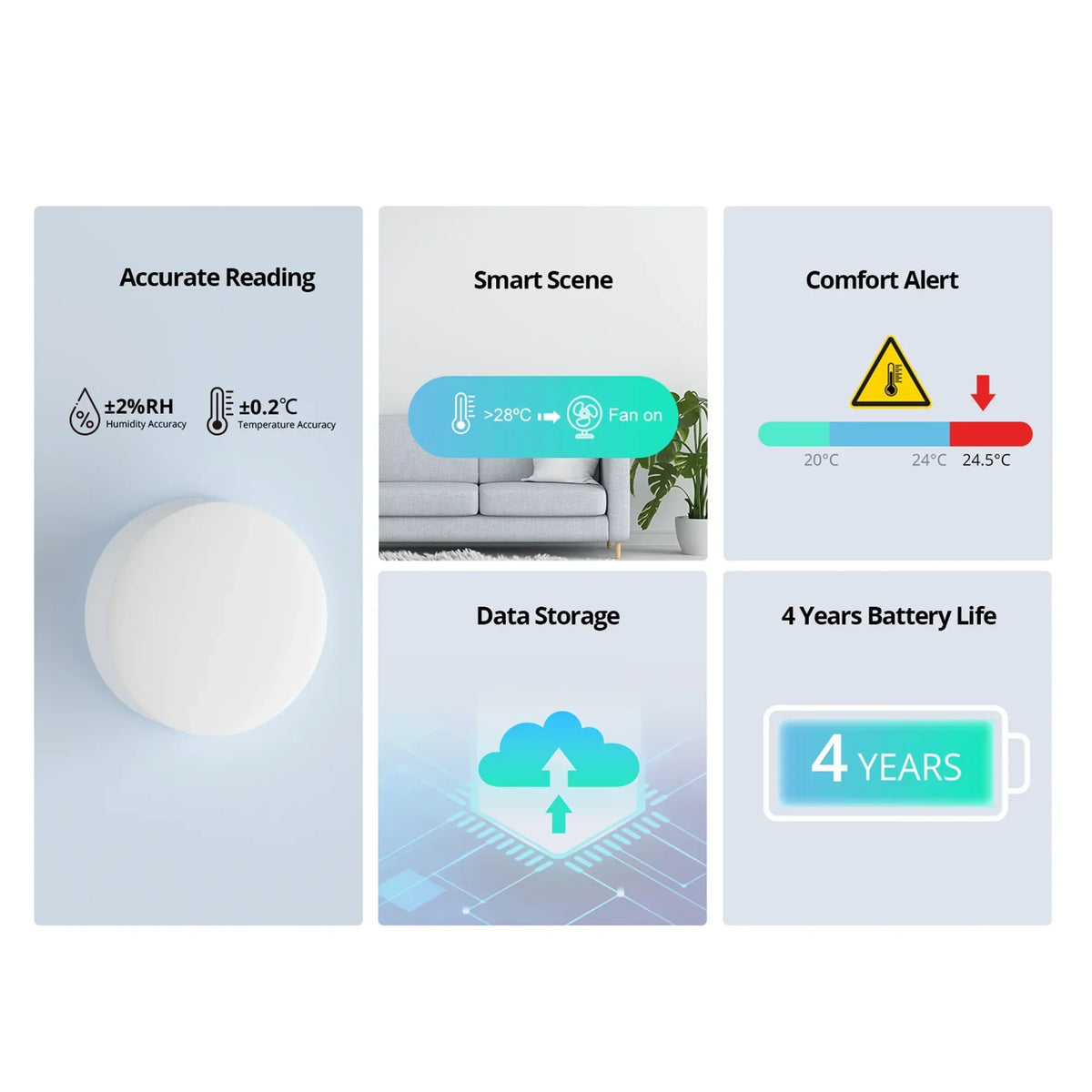 Zigbee High-Accurate Temperature and Humidity Sensor