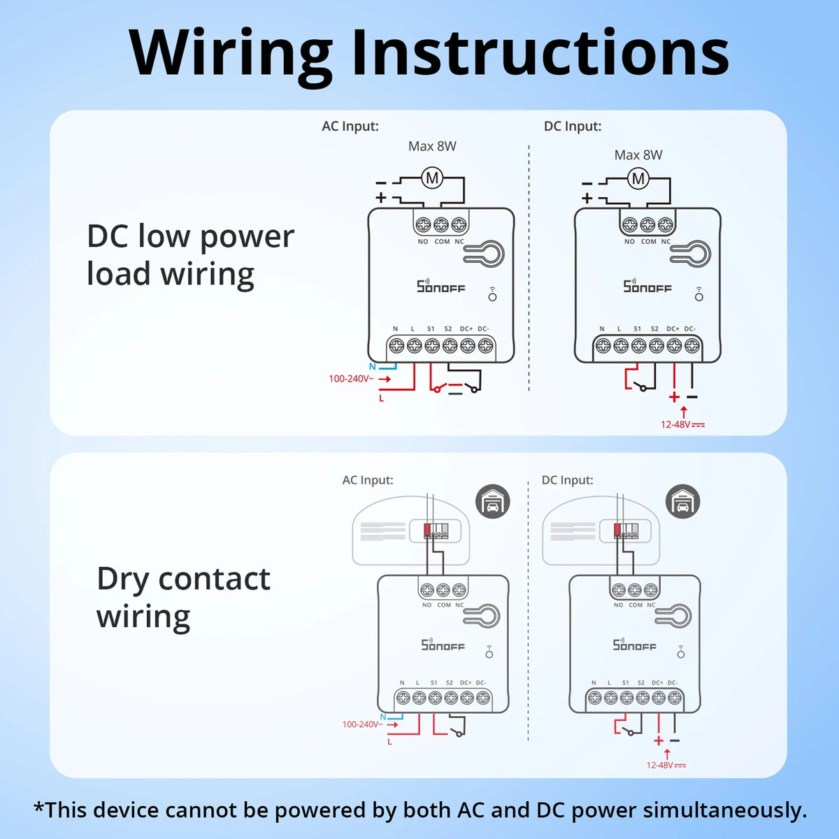 MINI Dry Wi-Fi Smart Switch