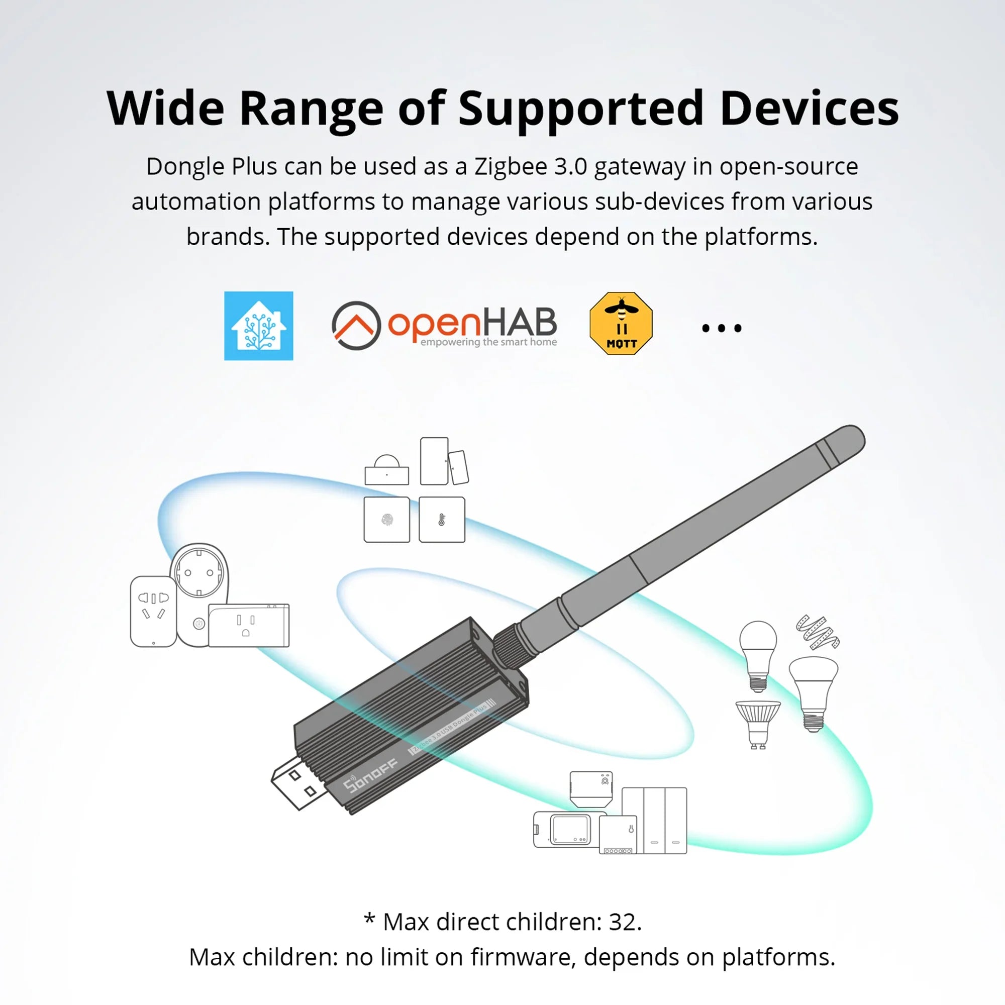 Zigbee 3.0 Dongle Plus USB Wi-Fi Adapter Universal Zigbee Gateway