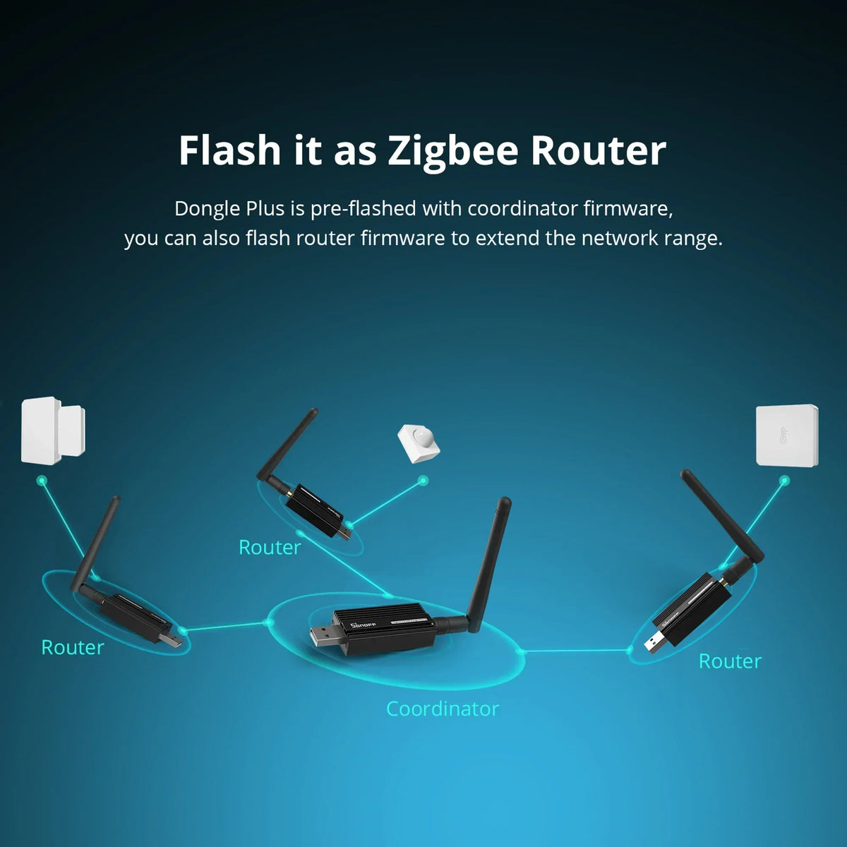 Zigbee 3.0 Dongle Plus USB Wi-Fi Adapter Universal Zigbee Gateway