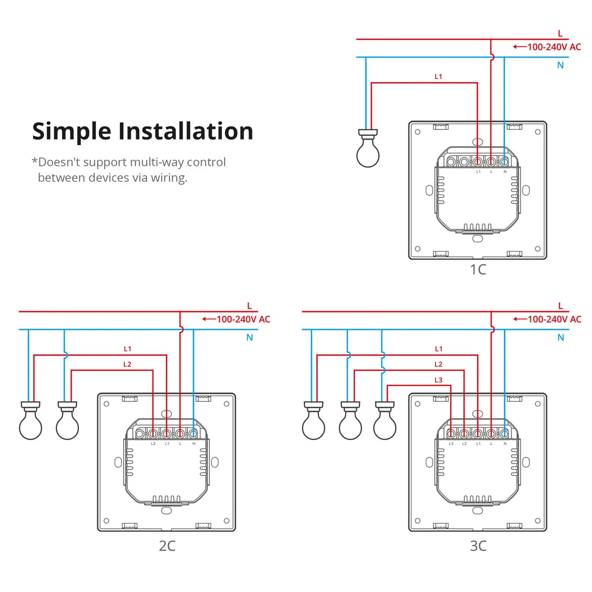 SwitchMan Smart Wall Switch-M5 Matter