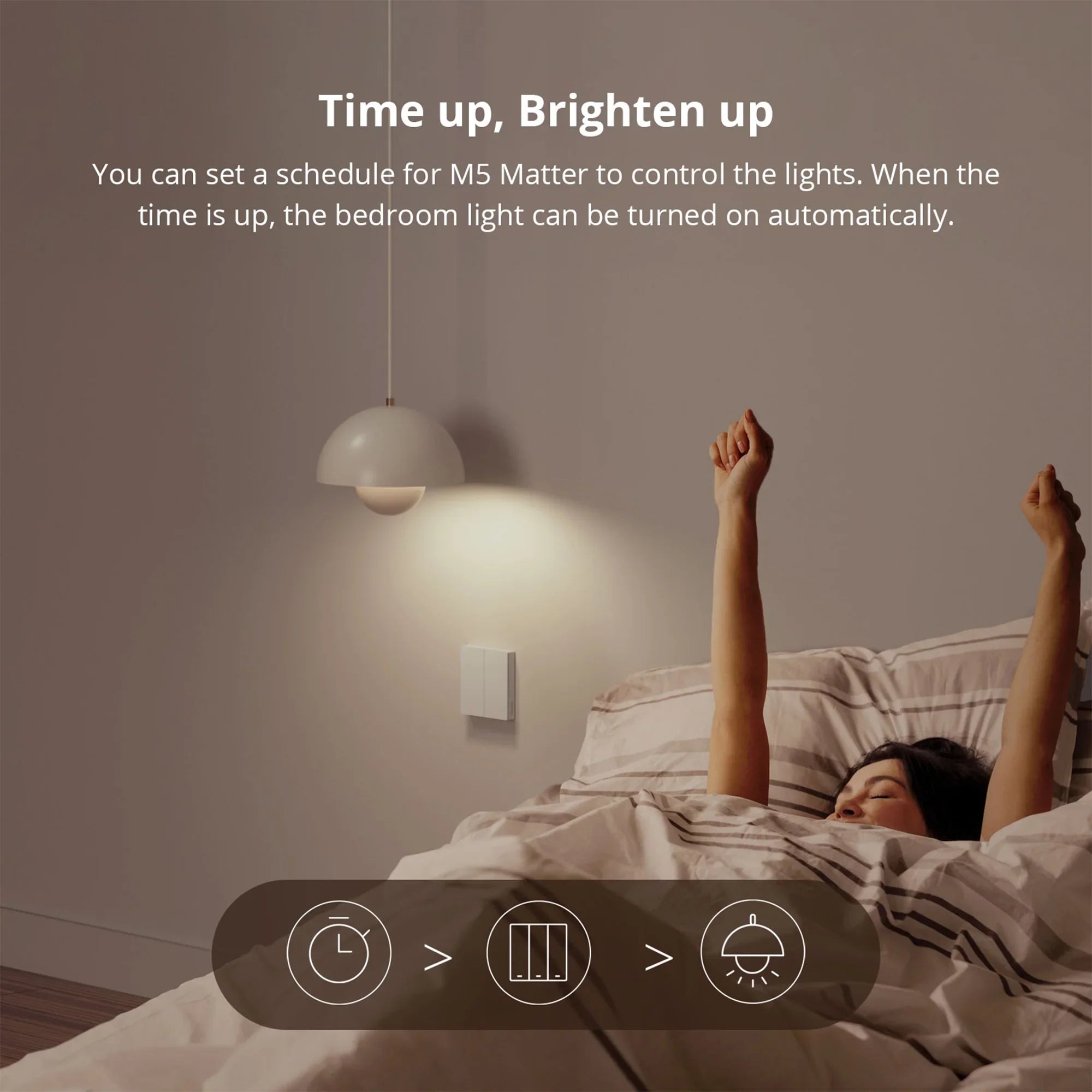 SwitchMan Smart Wall Switch-M5 Matter