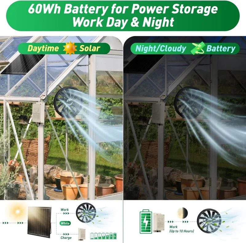 10" Solar Exhaust Intake Fan with Battery&42W Solar Panel