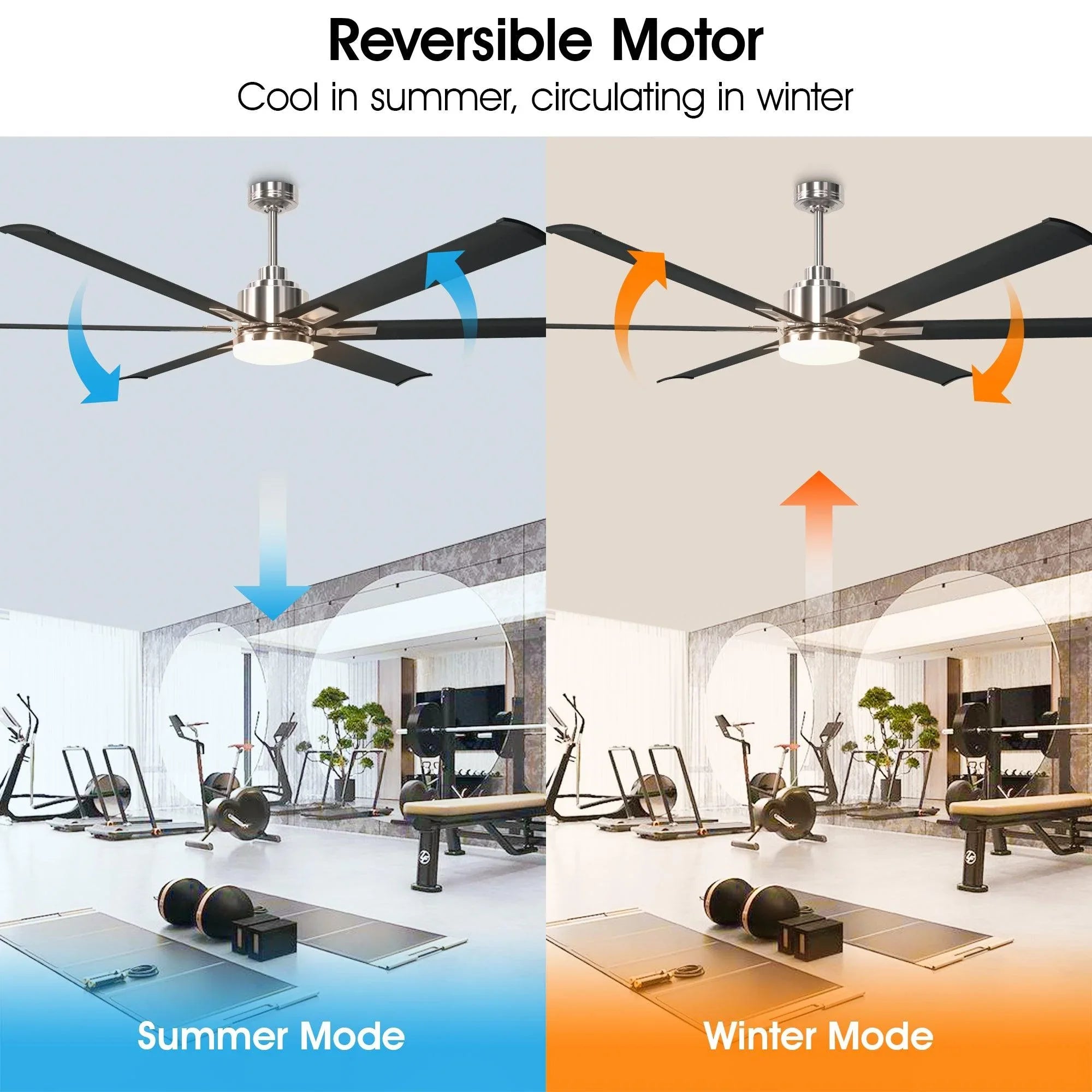 72" Bankston 6-Blade Led Ceiling Fan with Remote Light Kit Included