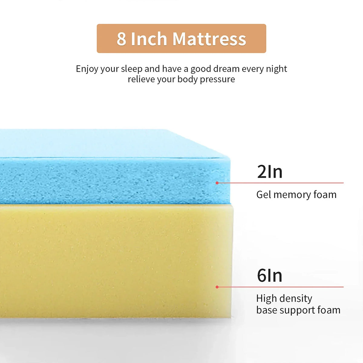 Artemisia 8" White Memory Foam Medium Firm Mattress with 2” Gel Infused Memory Foam