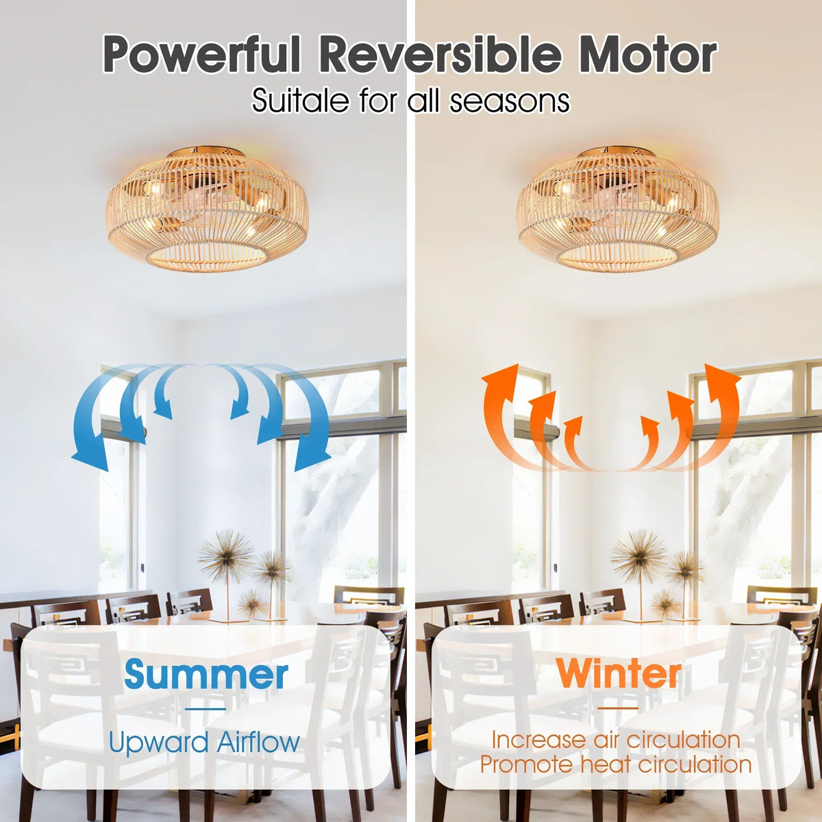 20 Inch Mandy Retro Golden Flush Mount Ceiling Fan with Light and Remote Control