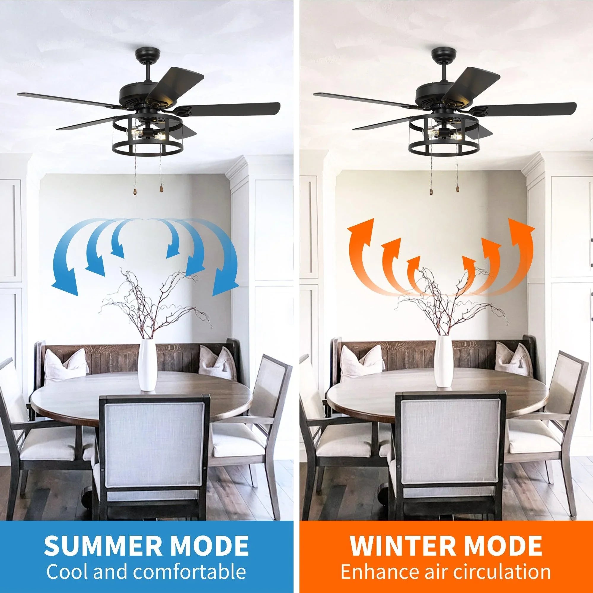 52" Urbana In Indoor Matte Black Industrial Ceiling Fan with Pull Chain and Light Kit