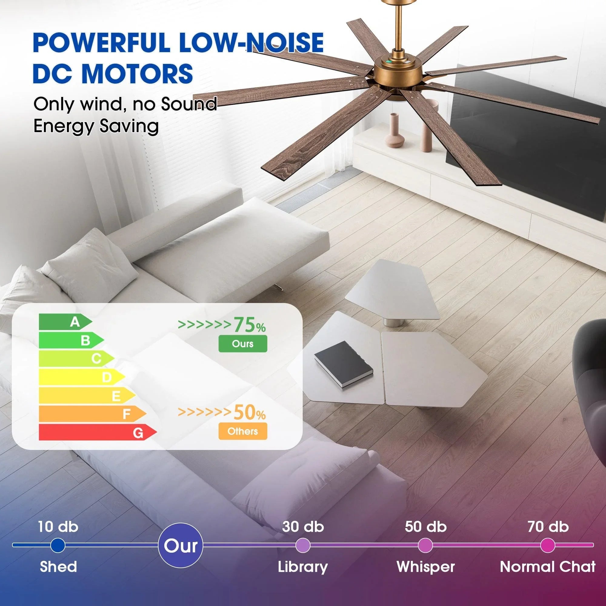 65" Balachandran Modern Brushed Nickel DC Motor Downrod Mount Ceiling Fan with Lighting and Remote Control