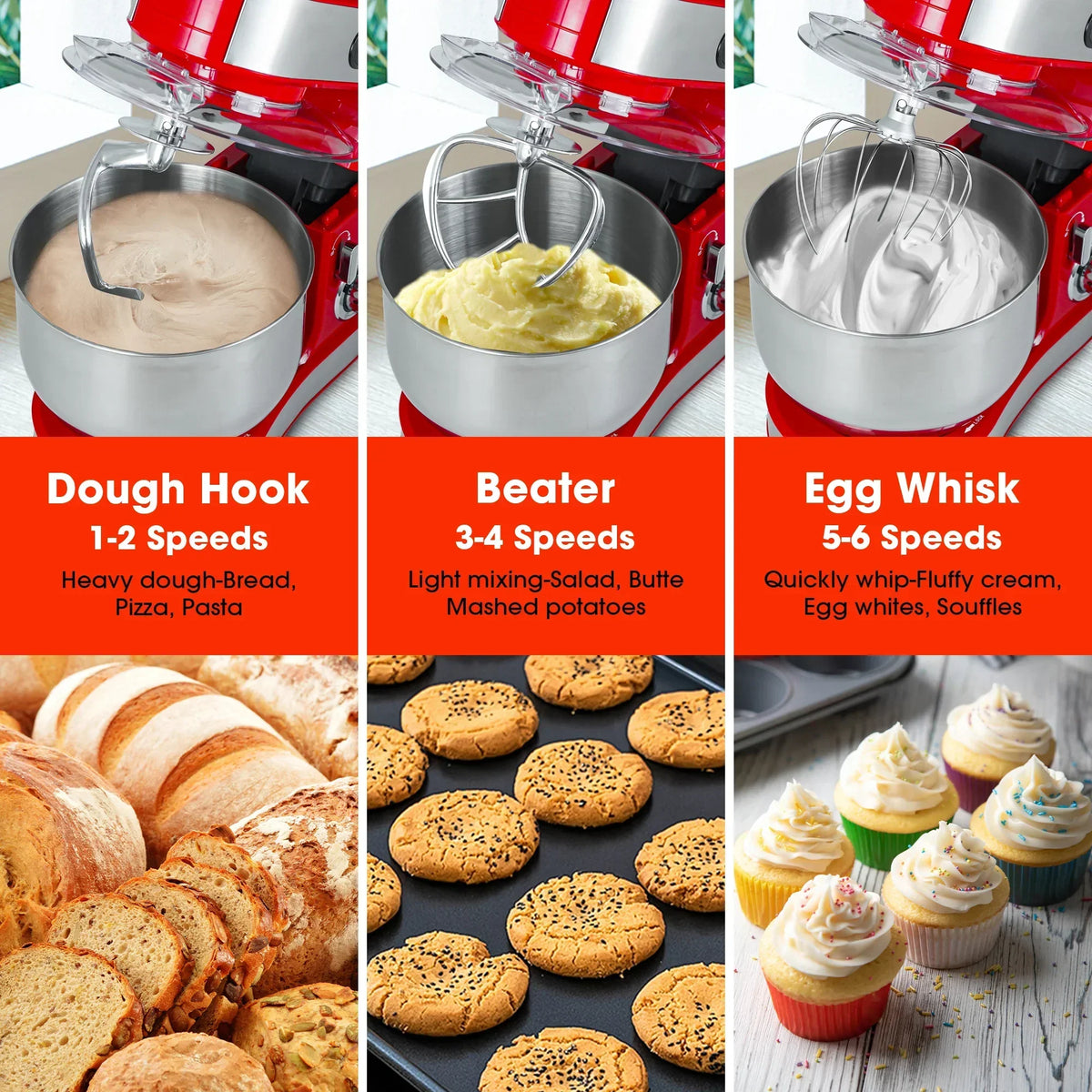 Parrot Uncle Kitchen Stand Mixer with Mixing Bowl, Dough Hook, Egg Whisk & Mixing Blade