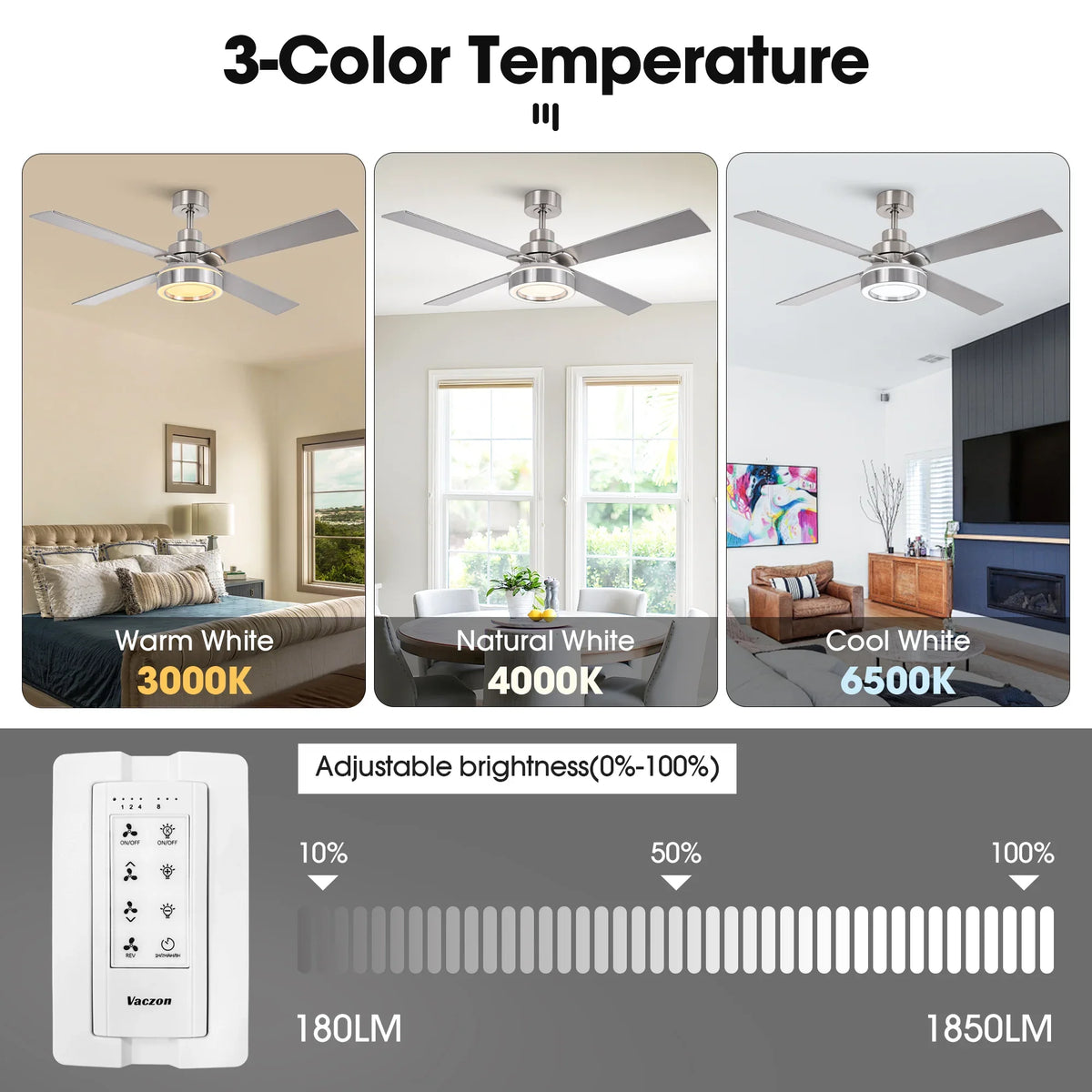 Vaczon 52 Inch 60 Inch Karen Double-sided Blades Smart Fan with LED Light