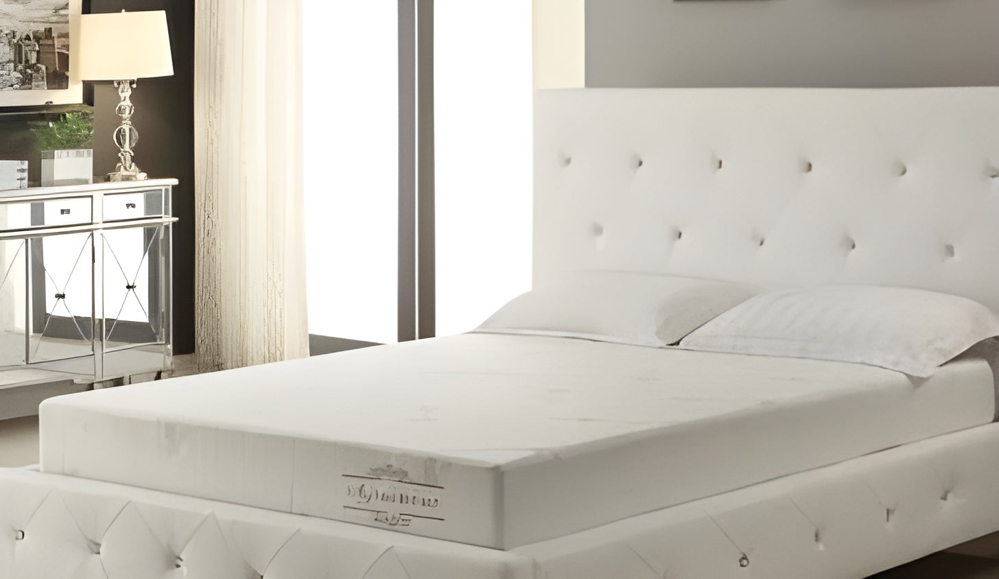 How to Choose the Right Mattress for Your Sleep Style？ -Parrot Uncle