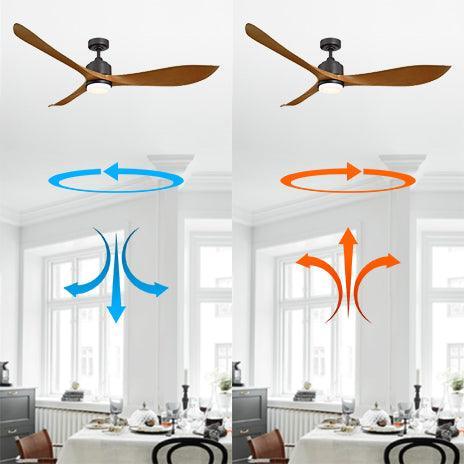 66'' Misael Propeller Integrated Led Indoor Modern Black Ceiling Fan with Remote And Light Kit Included