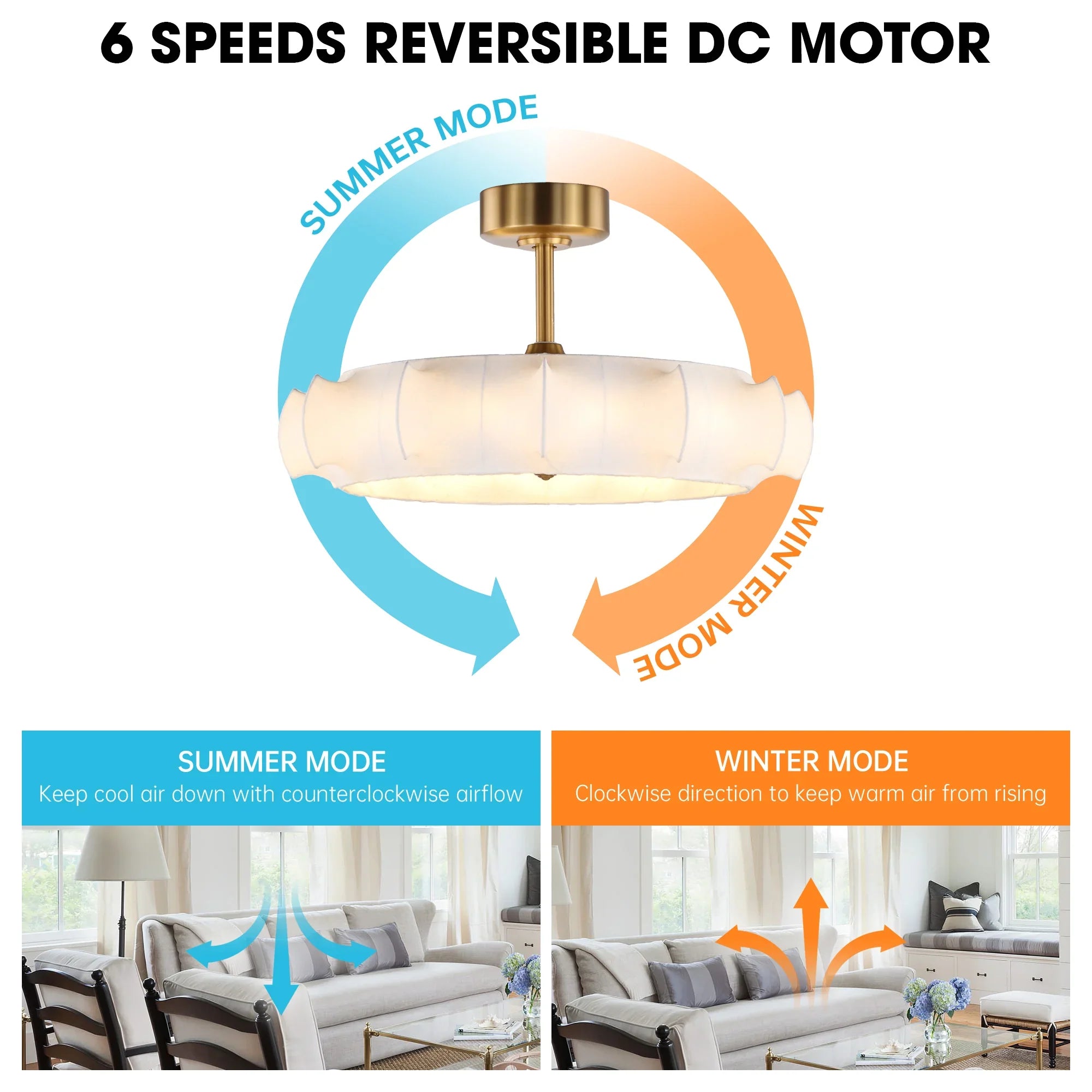 Perimost 30 Inch Electroplated Golden Downrod Mount Luxury Fandelier with Light and Remote Control