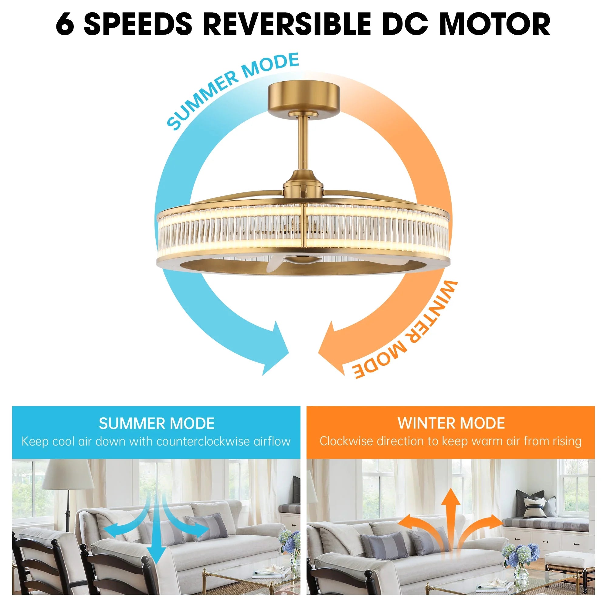 Perimost 29 Inch Lynn Golden Downrod Mount Luxury Fandelier with Remote Control