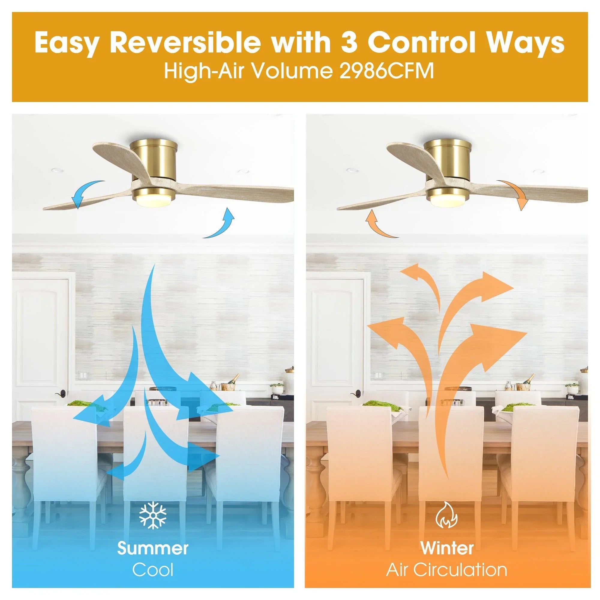 52" Mayna Smart Fan with LED Light and Remote Control