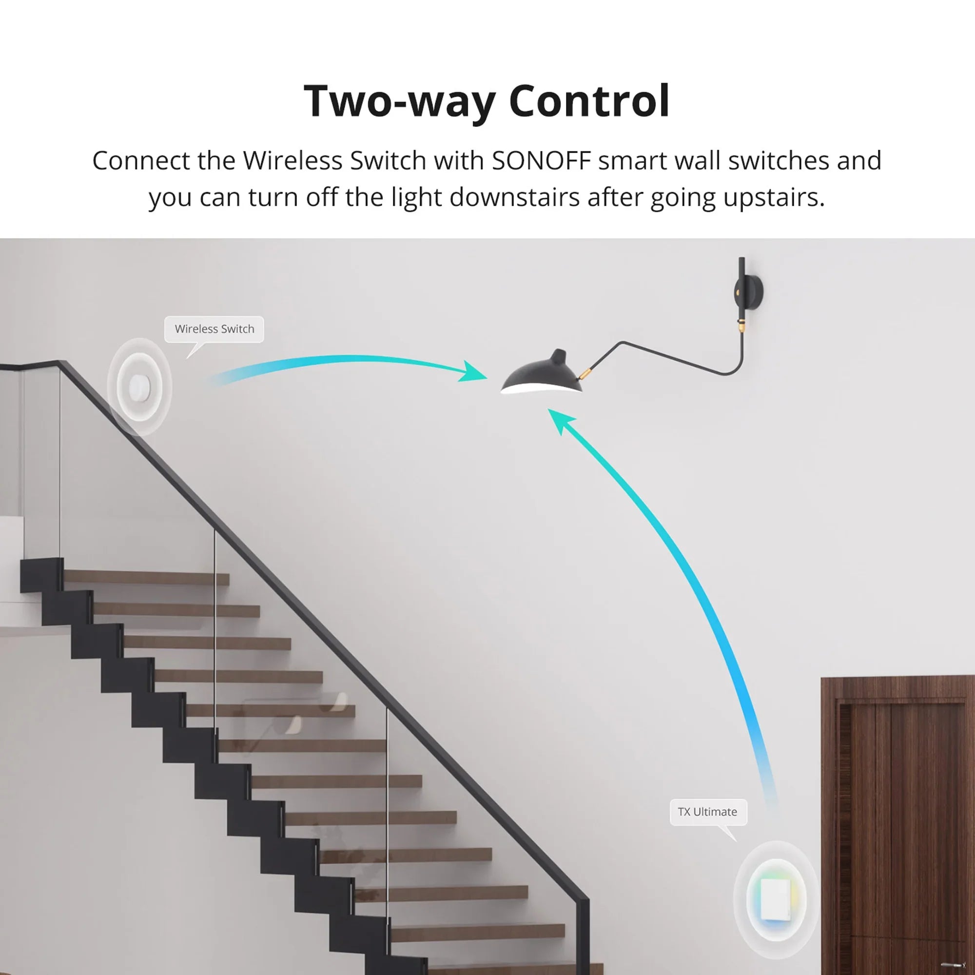 Zigbee Wireless Switch Smart Scene APP Remote Control
