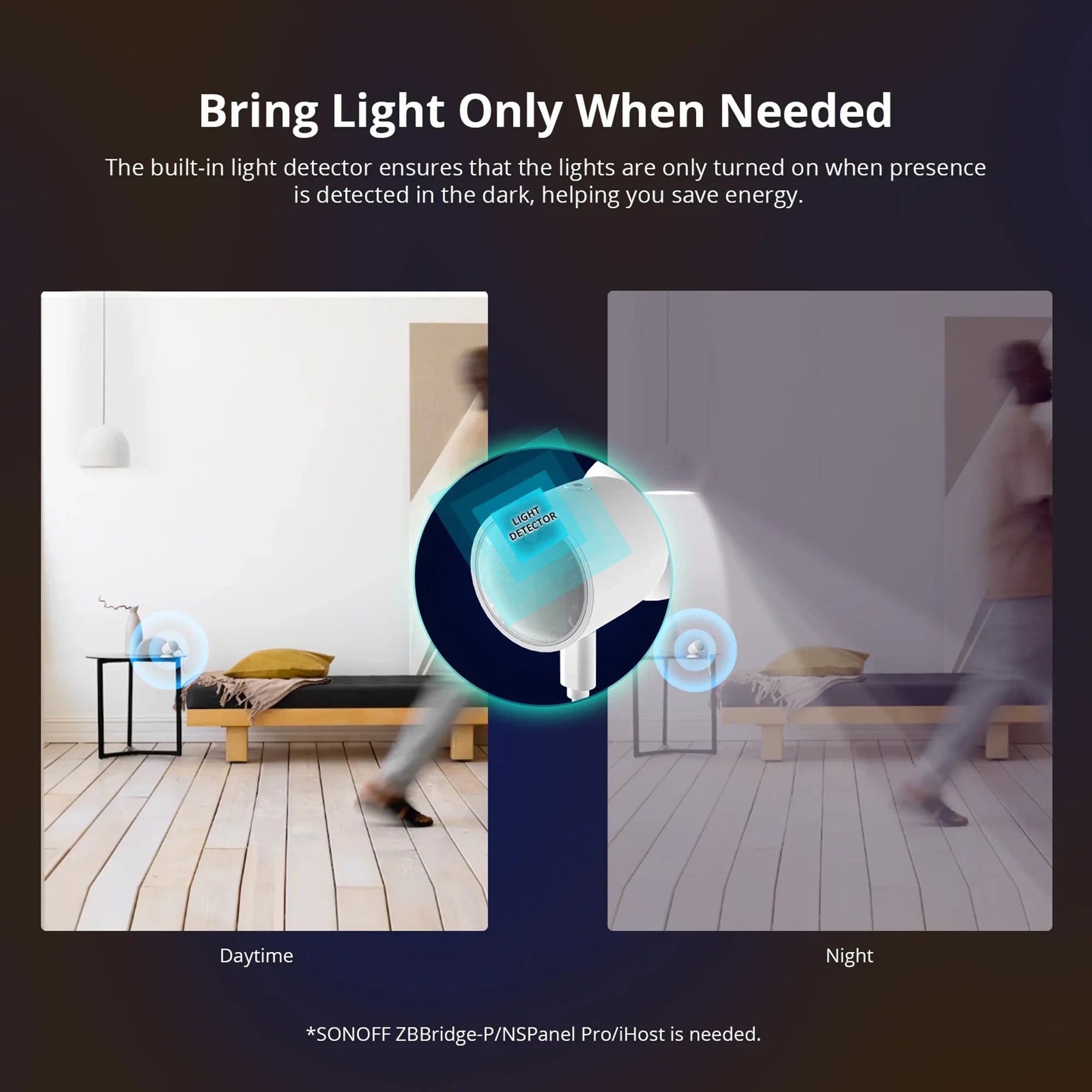Zigbee Human Presence Sensor with 5.8GHz Radar