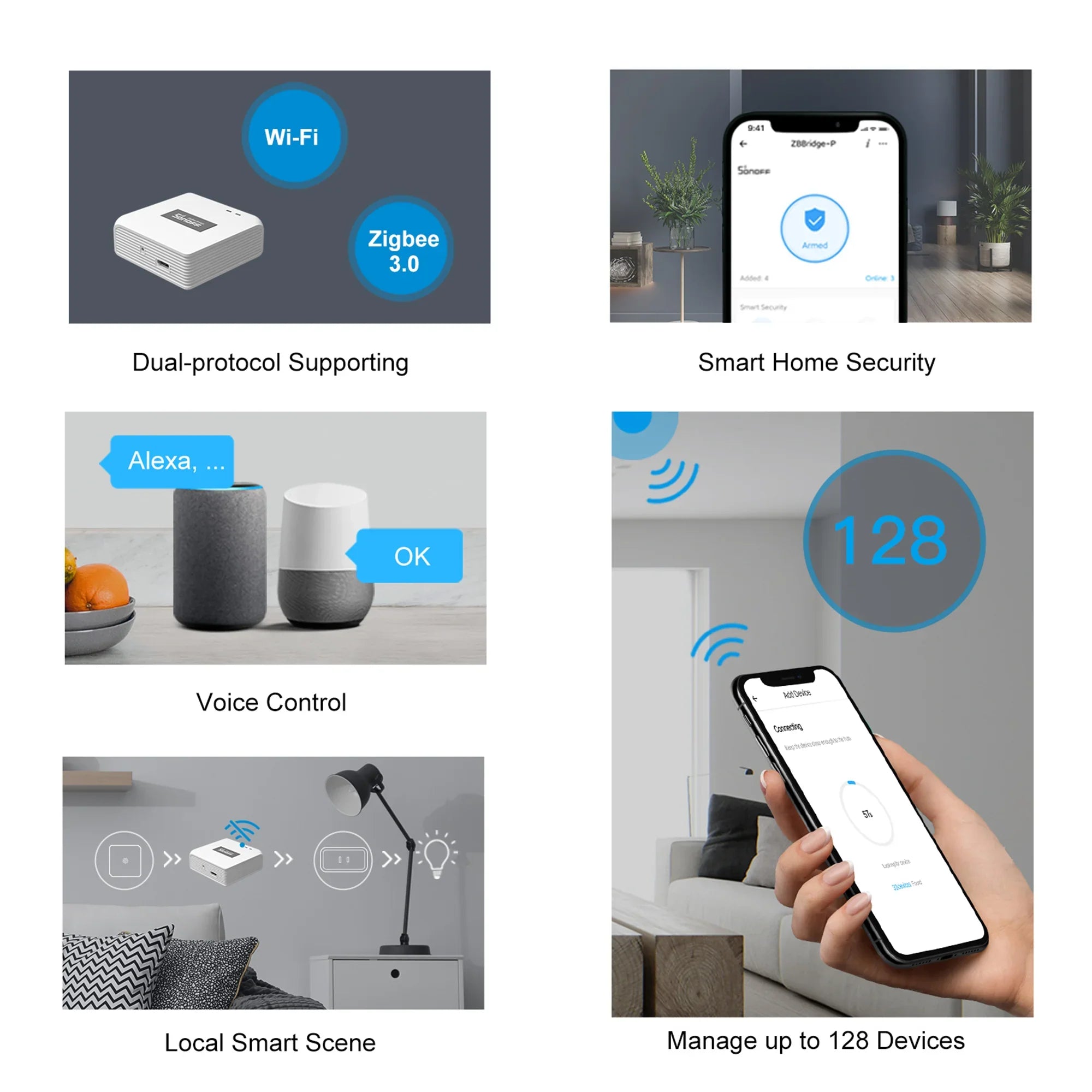 Zigbee Bridge Pro Hub Compatible with SONOFF Zigbee Devices