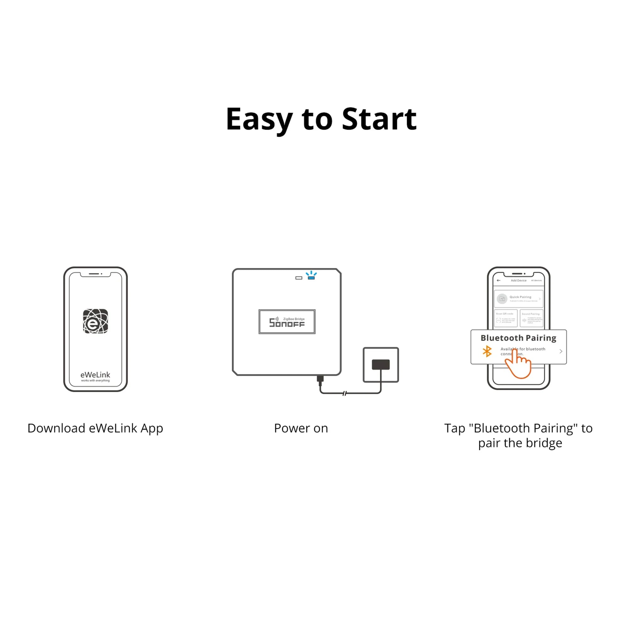 Zigbee Bridge Pro Hub Compatible with SONOFF Zigbee Devices