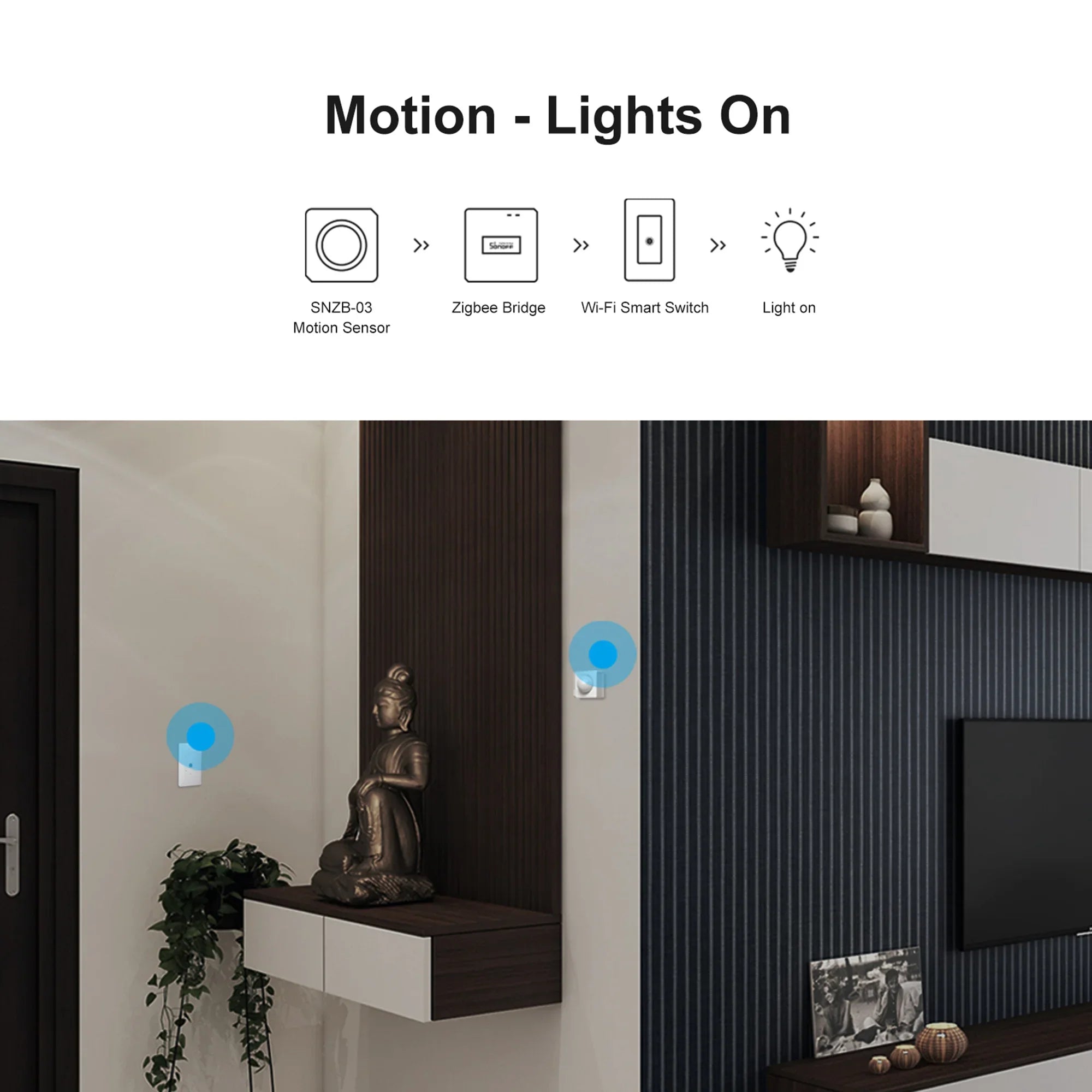 Zigbee Bridge Pro Hub Compatible with SONOFF Zigbee Devices
