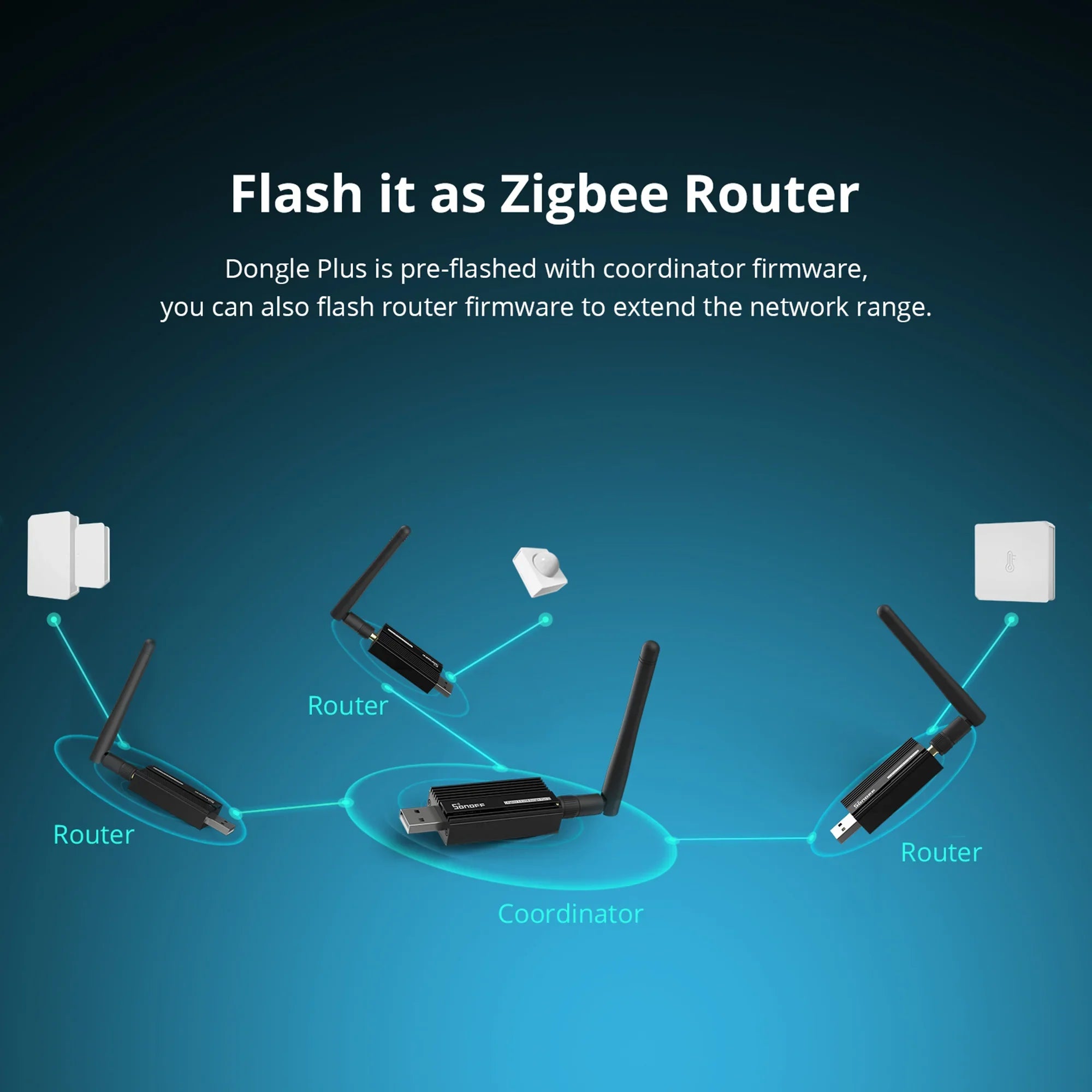 Zigbee 3.0 Dongle Plus USB Wi-Fi Adapter Universal Zigbee Gateway