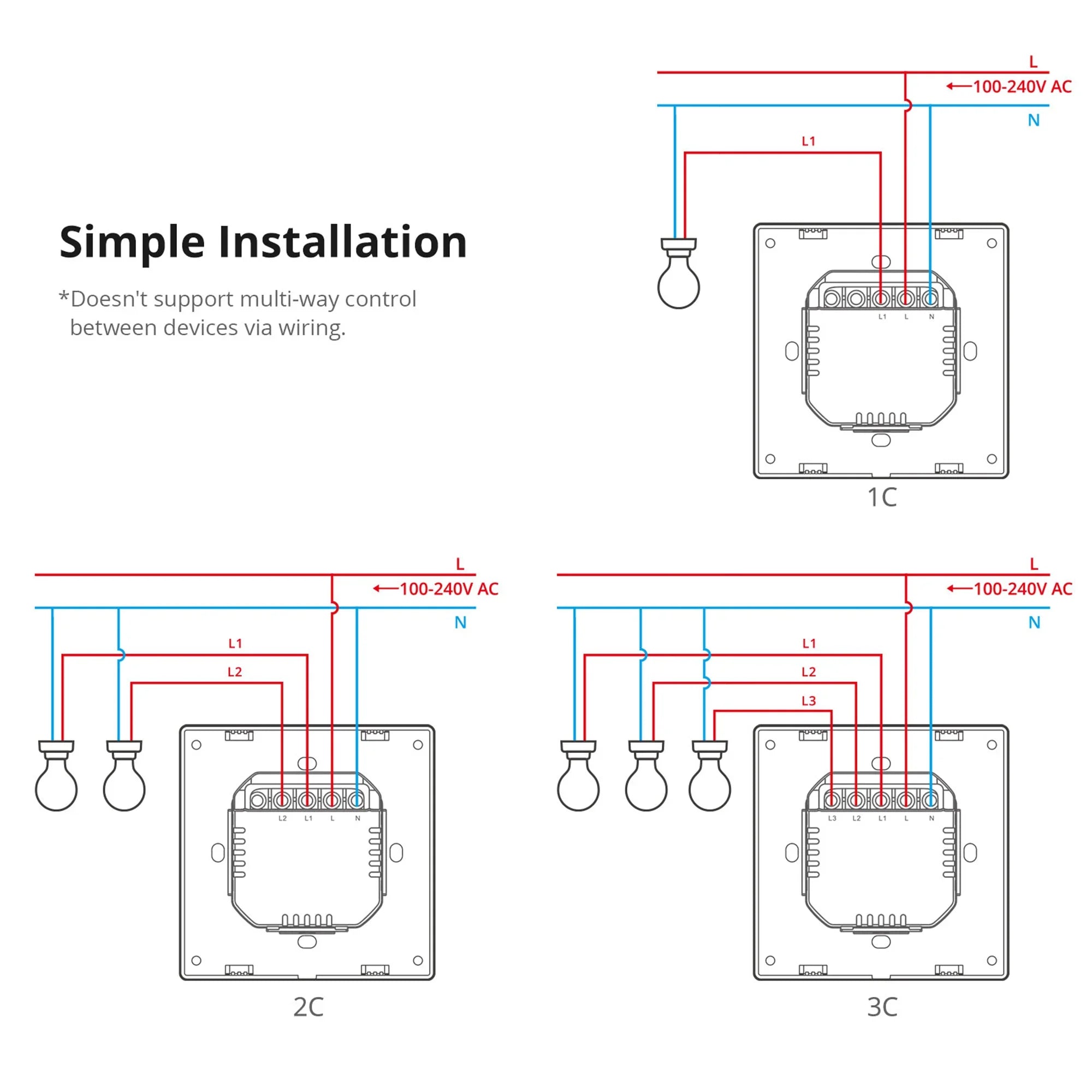SwitchMan Smart Wall Switch-M5 Matter