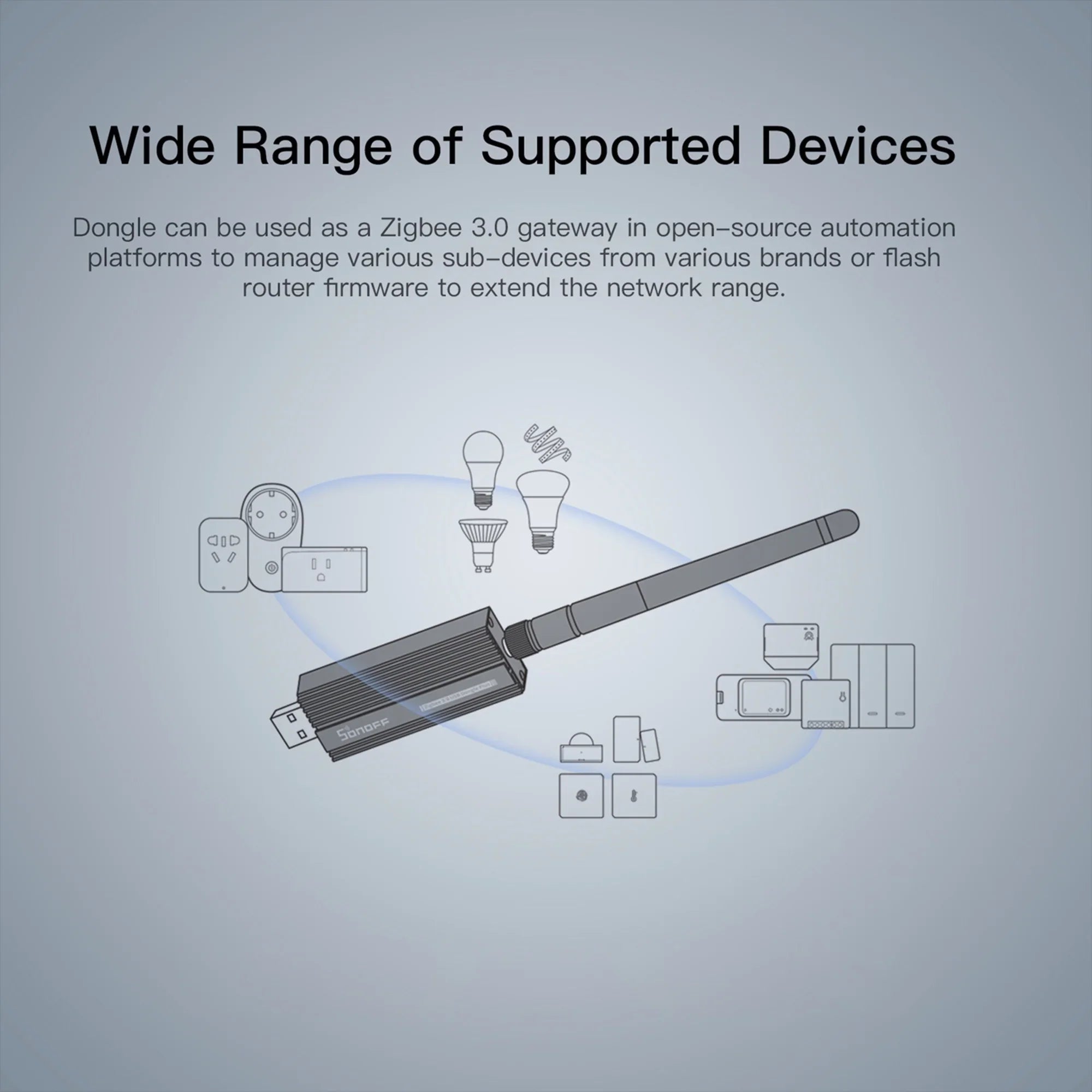 Zigbee 3.0 USB Dongle Plus for Home Assistant, IoBroker, Wireless Zigbee 3.0 USB Adapter