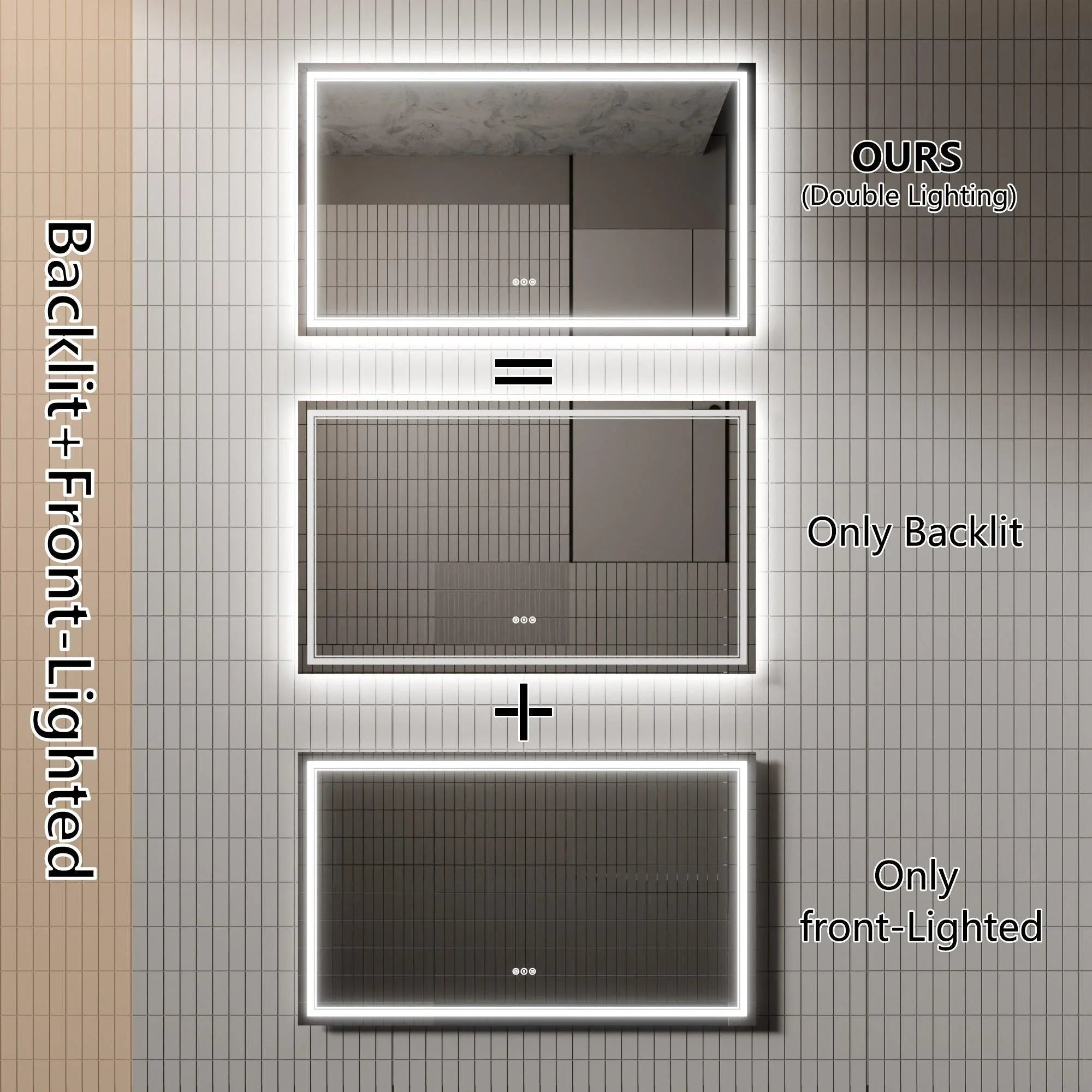 GlareGuard Anti-Fog Bathroom Dimmable Led Mirror Backlit Illuminated Mirror Touch Switch
