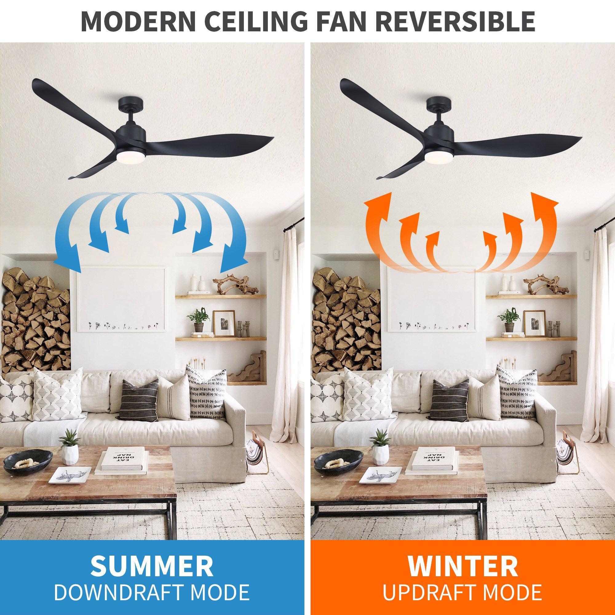 66'' Misael Propeller Integrated Led Indoor Modern Black Ceiling Fan with Remote And Light Kit Included