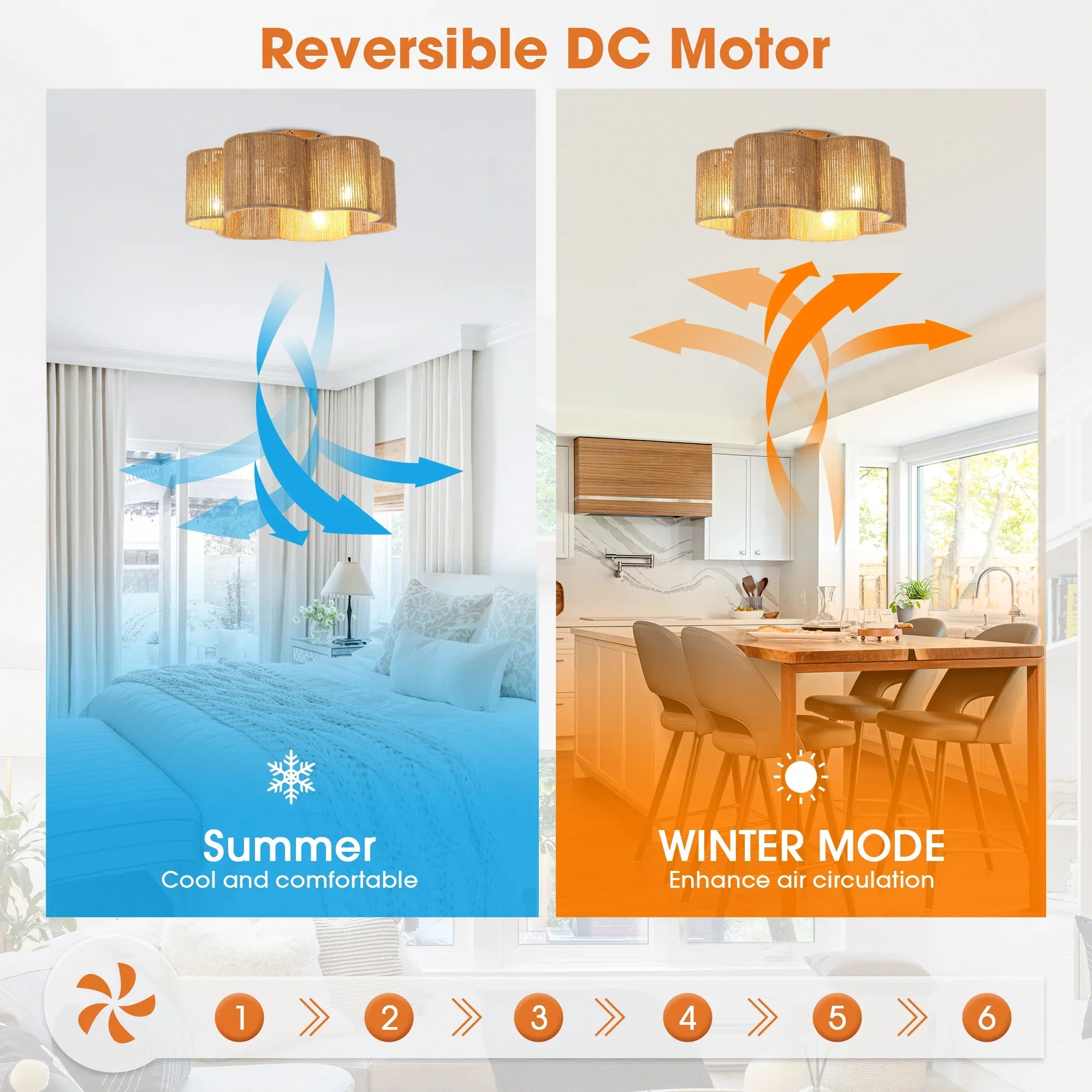 21 Inch Golden Flower-shape Farmhouse Rattan Flush Mount Ceiling Fan with Light APP and Remote Control