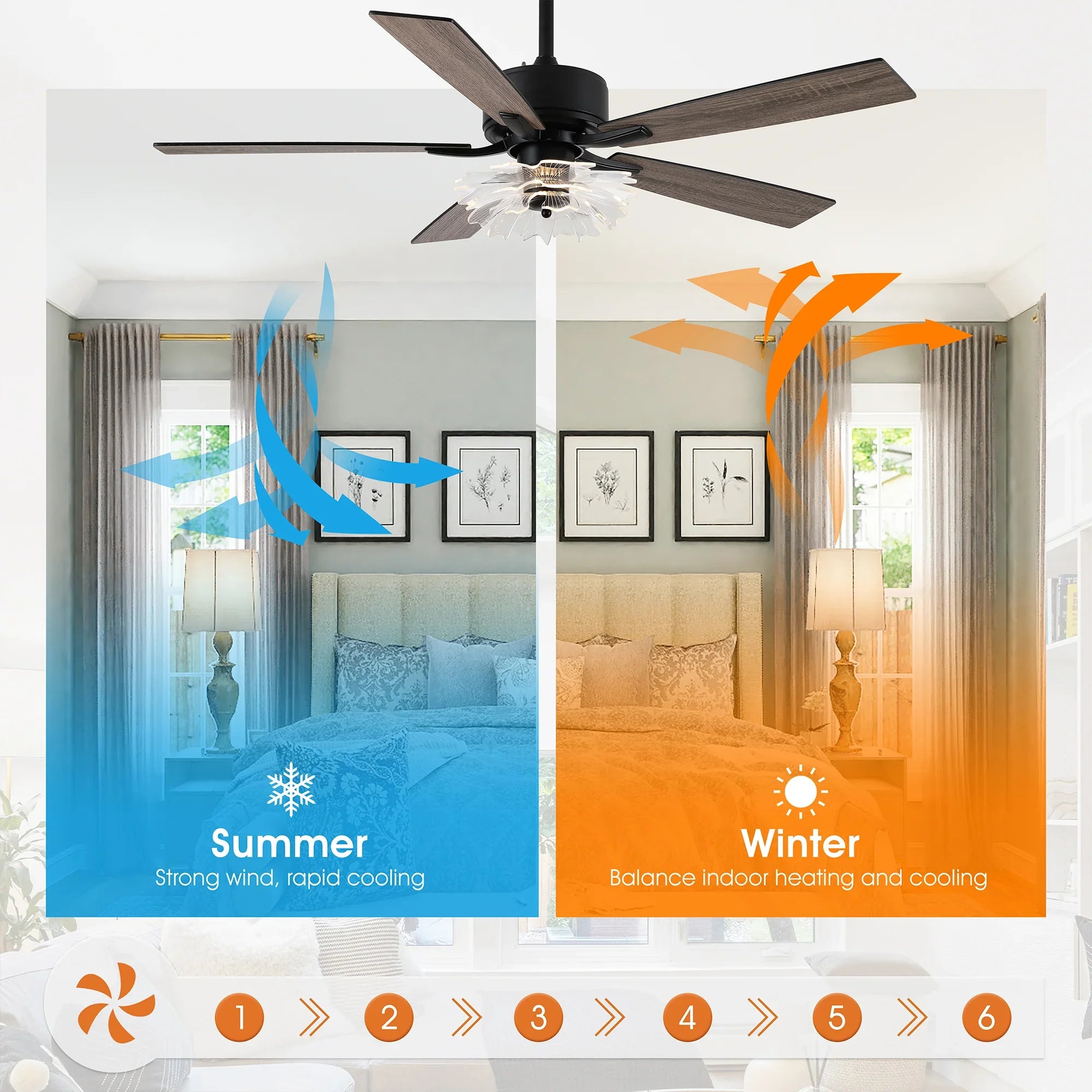52 Inch Rory Modern Downrod Mount LED Ceiling Fan with Remote Control