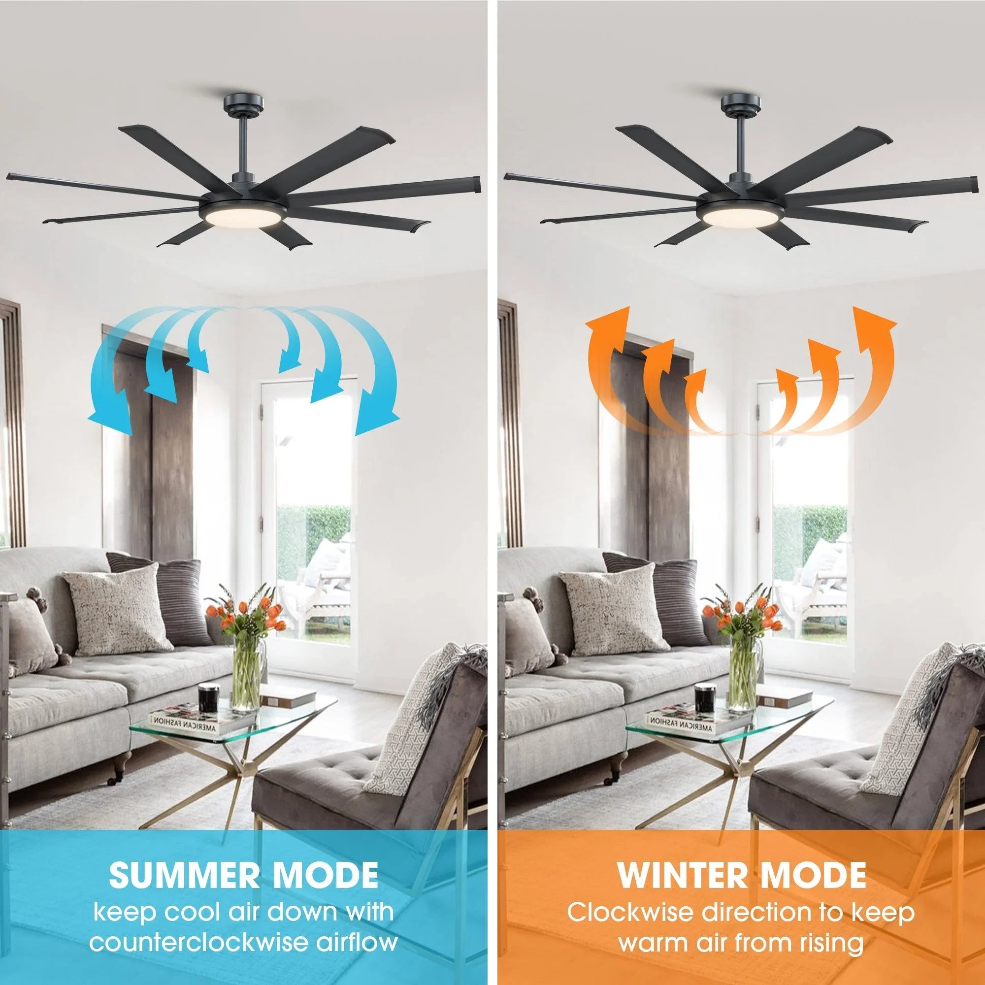 60" Black Led Indoor Ceiling Fan with Remote 8 Blade