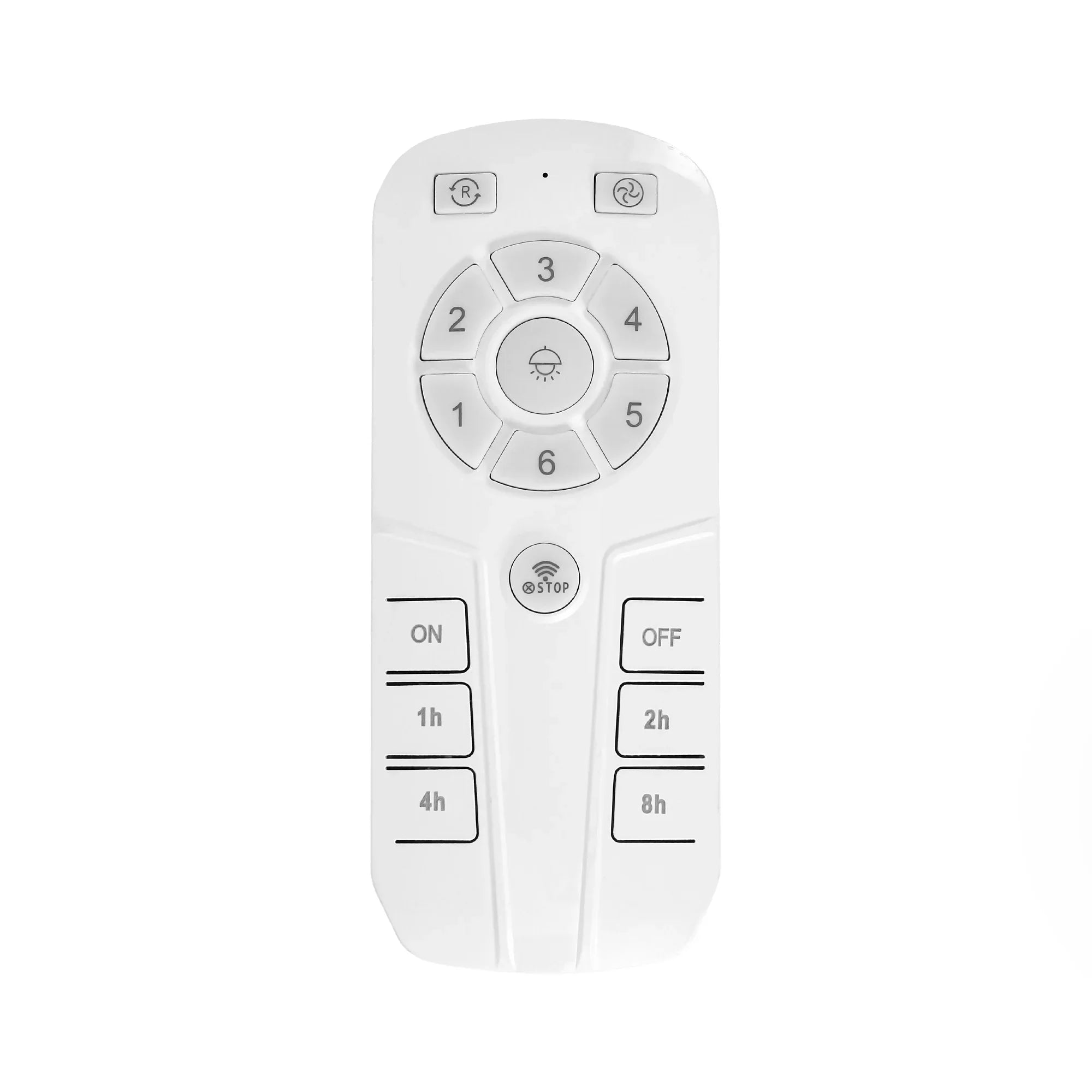 Parrot Uncle Ceiling Fan Remote Control and Receiver Kit GA065